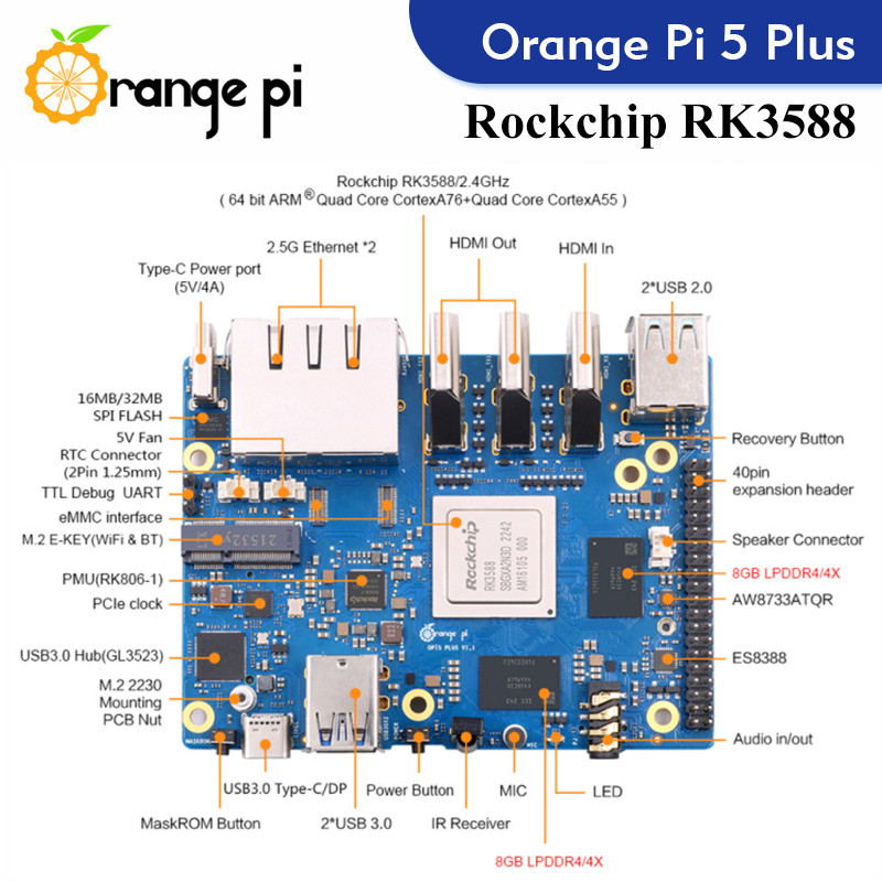 Orange Pi 5 Plus, máy tính đơn - đánh giá và giá Orange Pi 5 Plus 32Gb