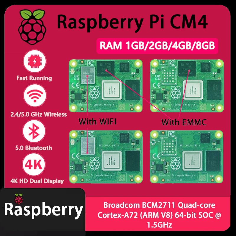 Raspberry Pi CM4, các phiên bả - đánh giá và giá Compute Module 4 32Gb Wifi